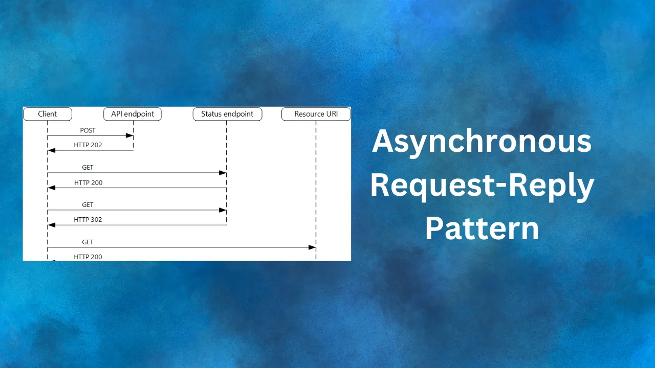 async-request-reply-pattern-pt2